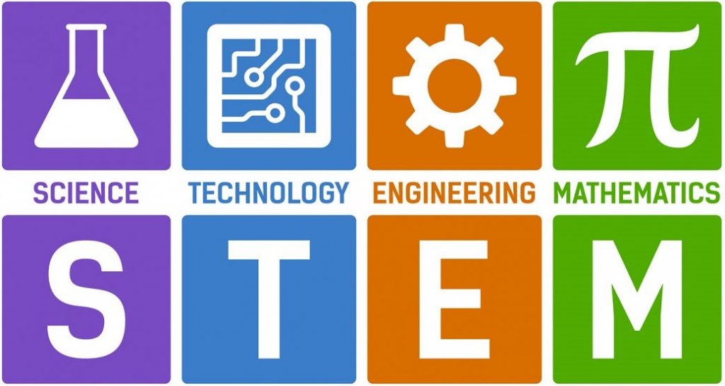 stem-the-what-the-why-and-the-how-by-stempedia-medium