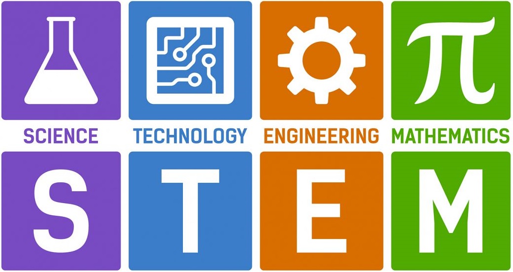 STEM Learning for Kids Why it Really does Matter The Wissen Place Lekki